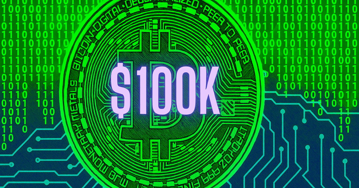 Bitcoin Price Analysis As it Surges Past 101K 