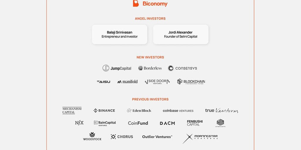 Web3’s largest Account Abstraction provider, Biconomy, receives strategic investment from Major Investors