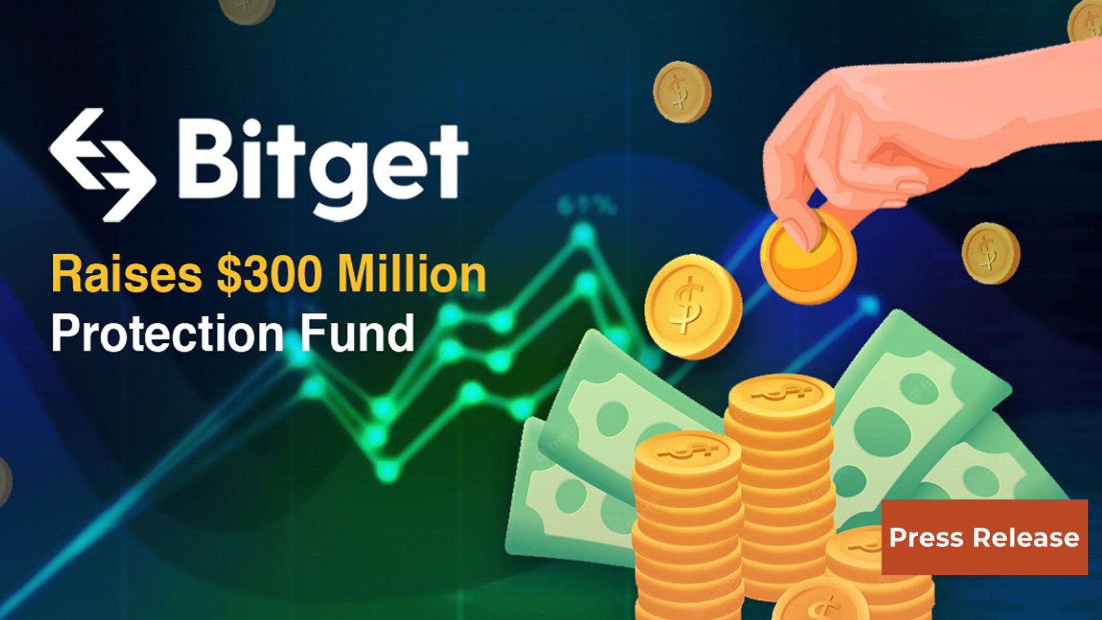 Bitget Raises Its Protection Fund to $300M to Reassure Users after FTX’s Collapse