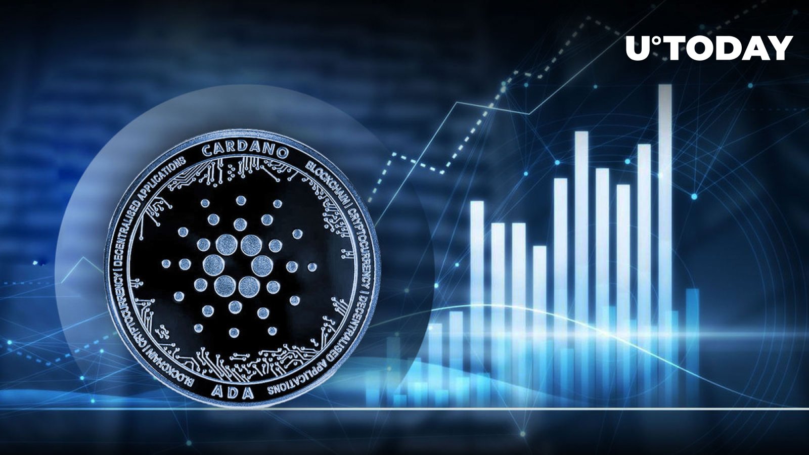 Cardano (ADA) Eyes Remarkable 1,233% Surge If This Scenario Validates