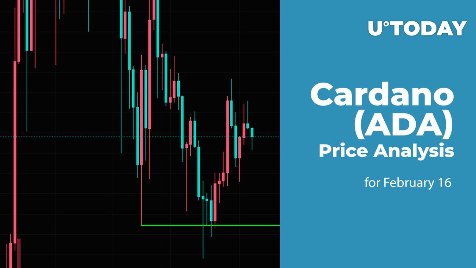 Cardano (ADA) Price Prediction for February 16