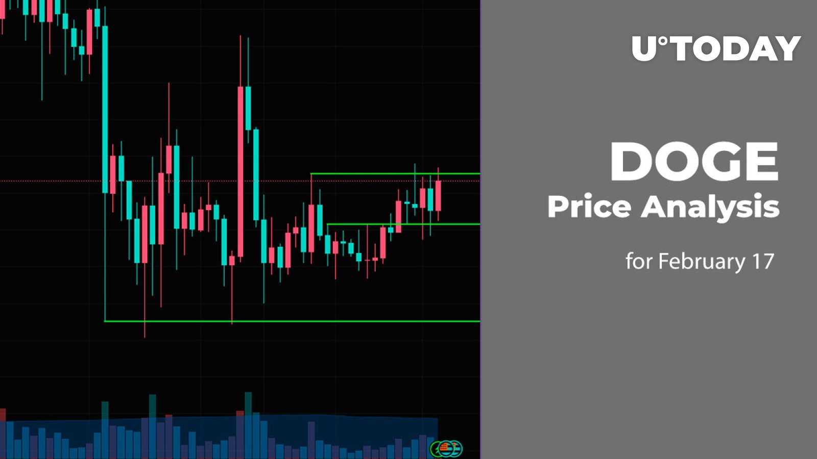 DOGE Price Prediction for February 17