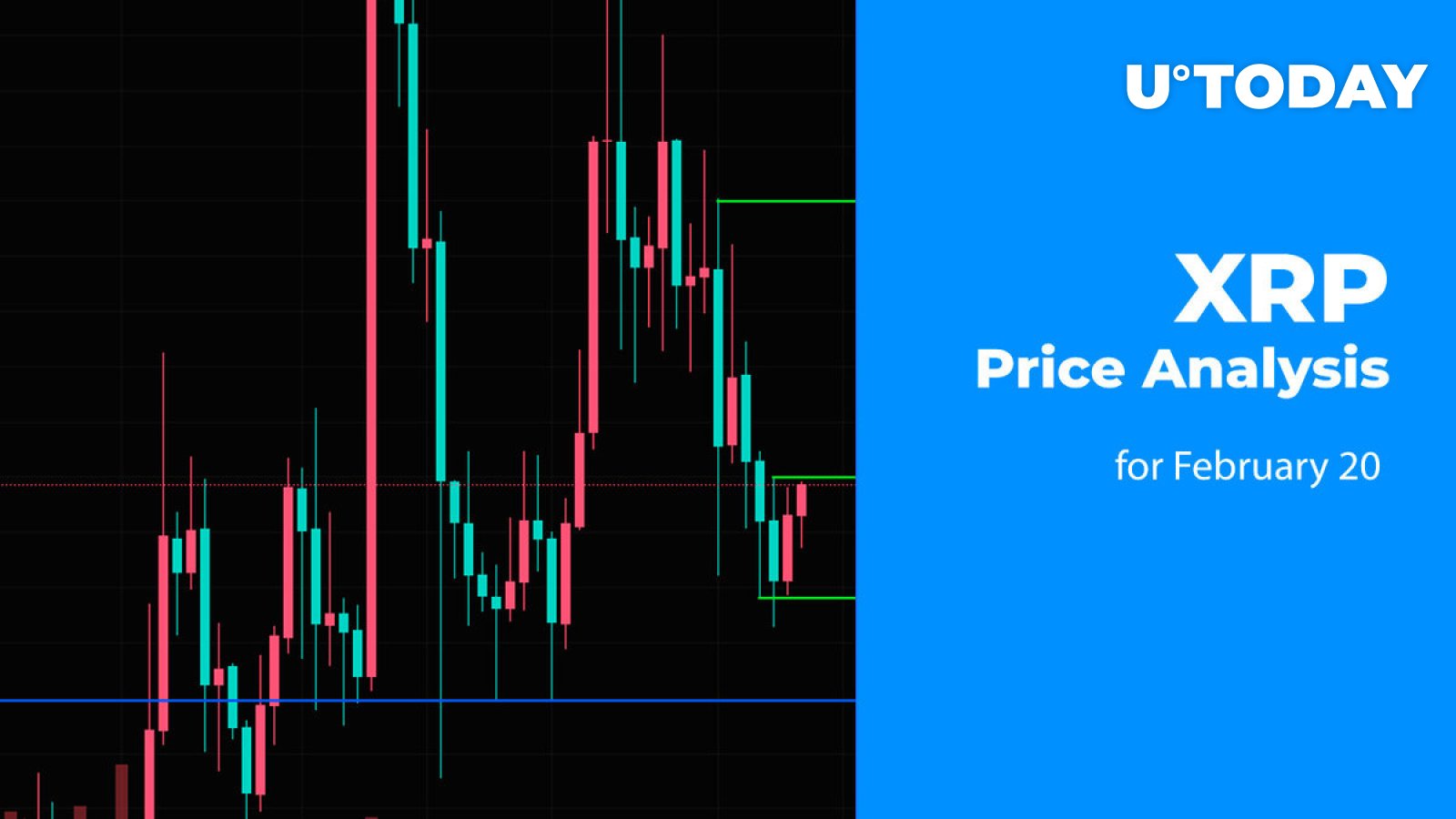 XRP Price Prediction for February 20