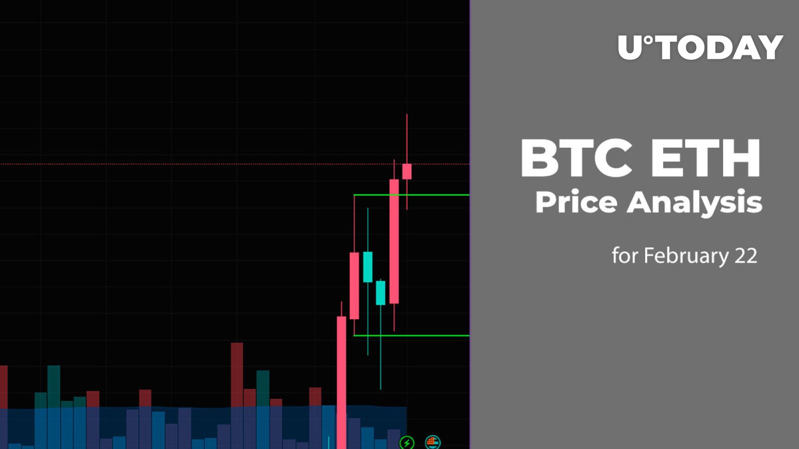 BTC and ETH Price Prediction for February 22