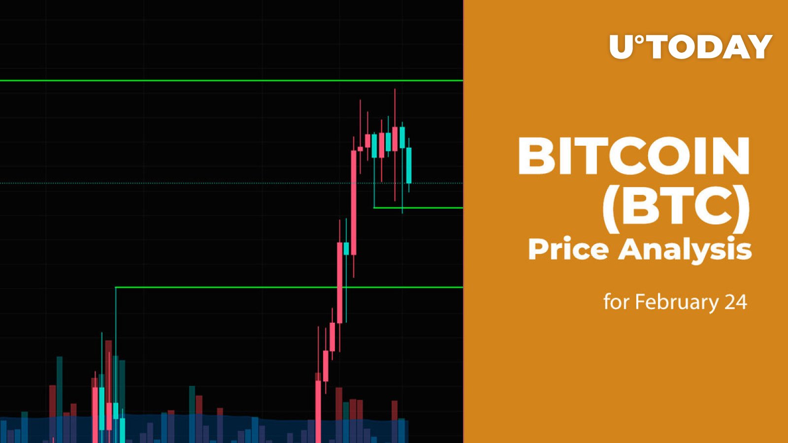 Bitcoin (BTC) Price Prediction for February 24