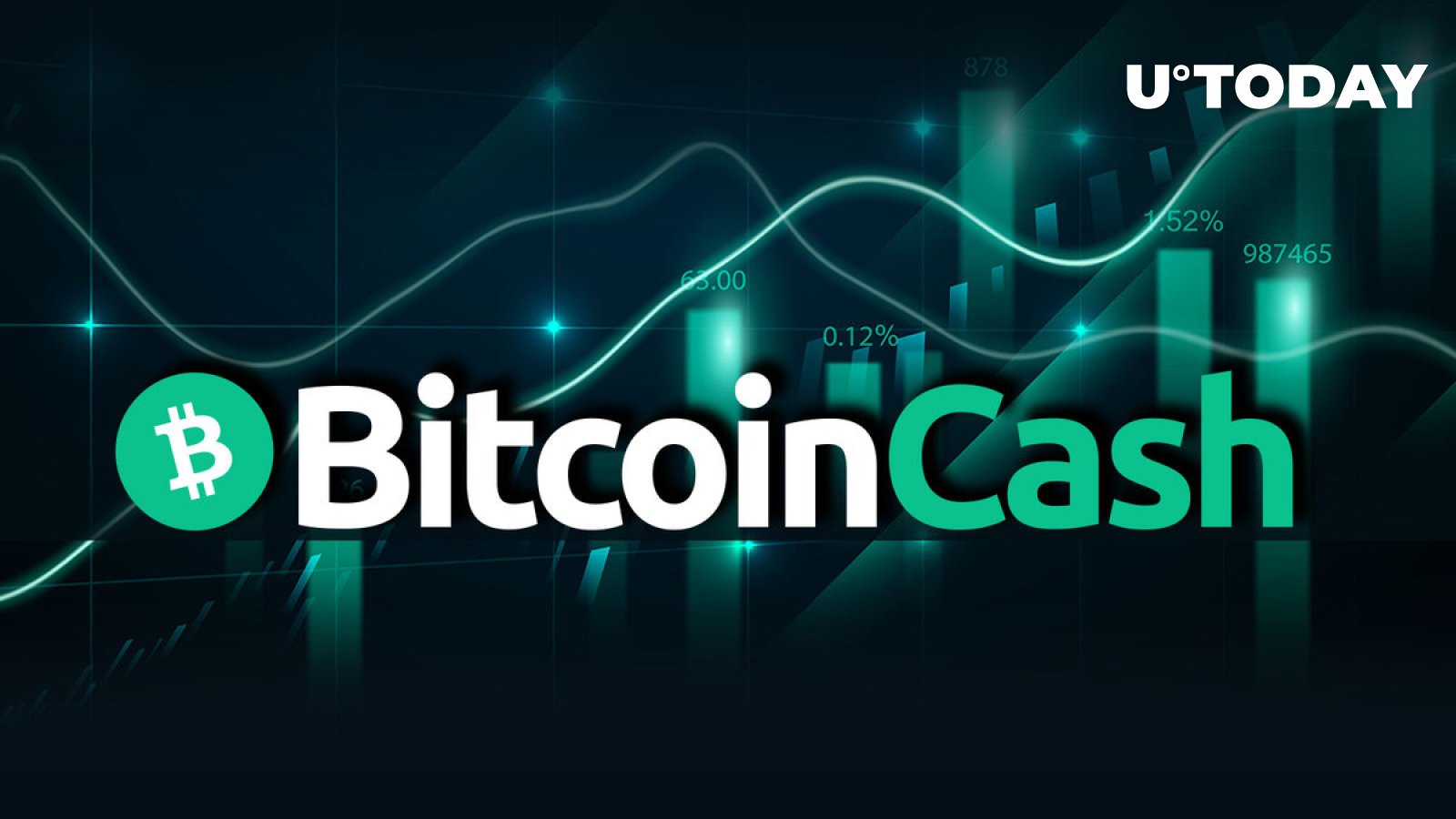 Mysterious $62 Million Bitcoin Cash (BCH) Transfer Sparks Speculation, Here’s Why