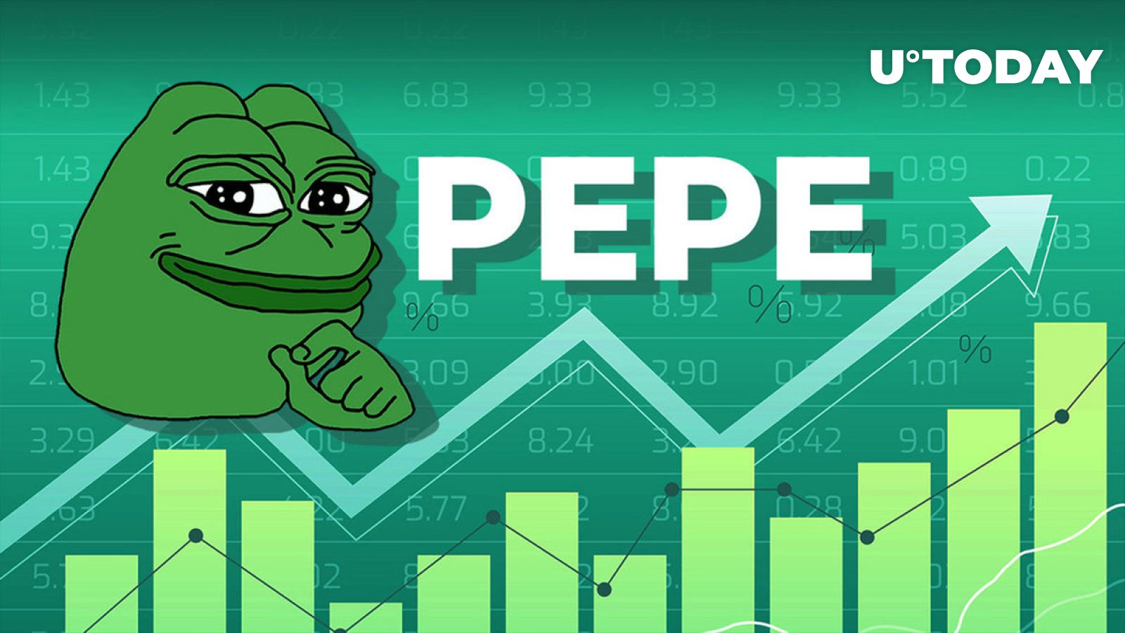 PEPE Joins Bitcoin’s Monster Rally as Price Jumps 43%