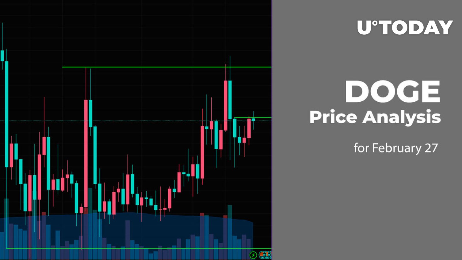 DOGE Price Prediction for February 27