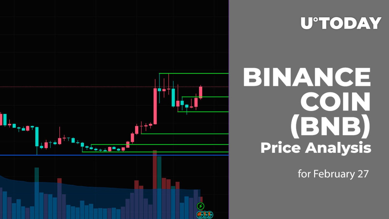 Binance Coin (BNB) Price Prediction for February 27