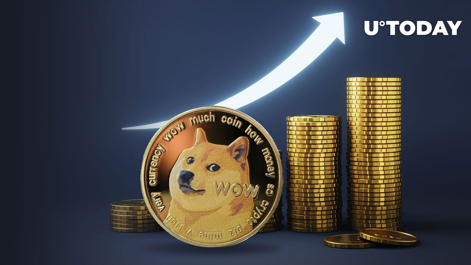 80 Million Dogecoin (DOGE) Moved to Major Exchange as Price Nears $0.10