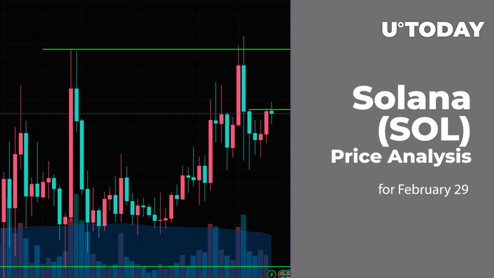 Solana (SOL) Price Prediction for February 29