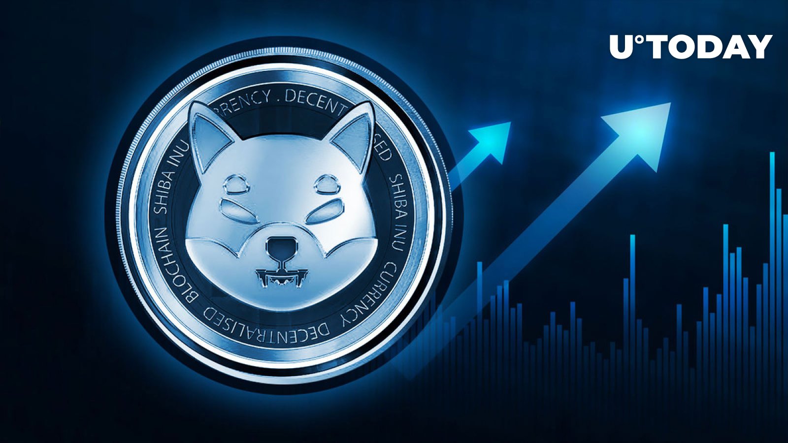 Shiba Inu Skyrockets 422% as Whale Transactions Hit Yearly Highs