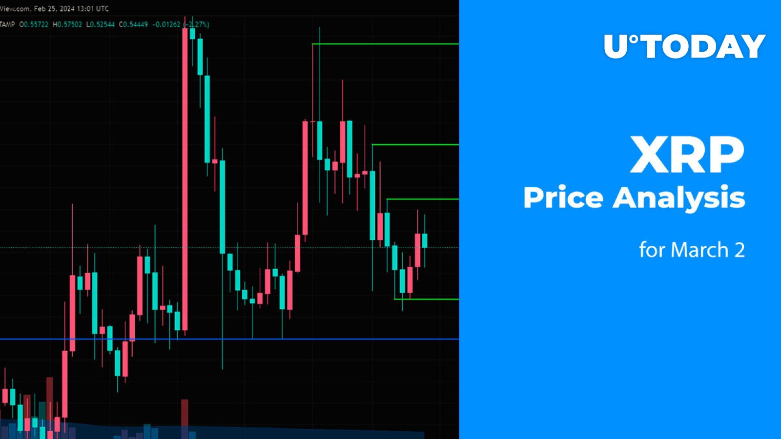 XRP Price Prediction for March 2