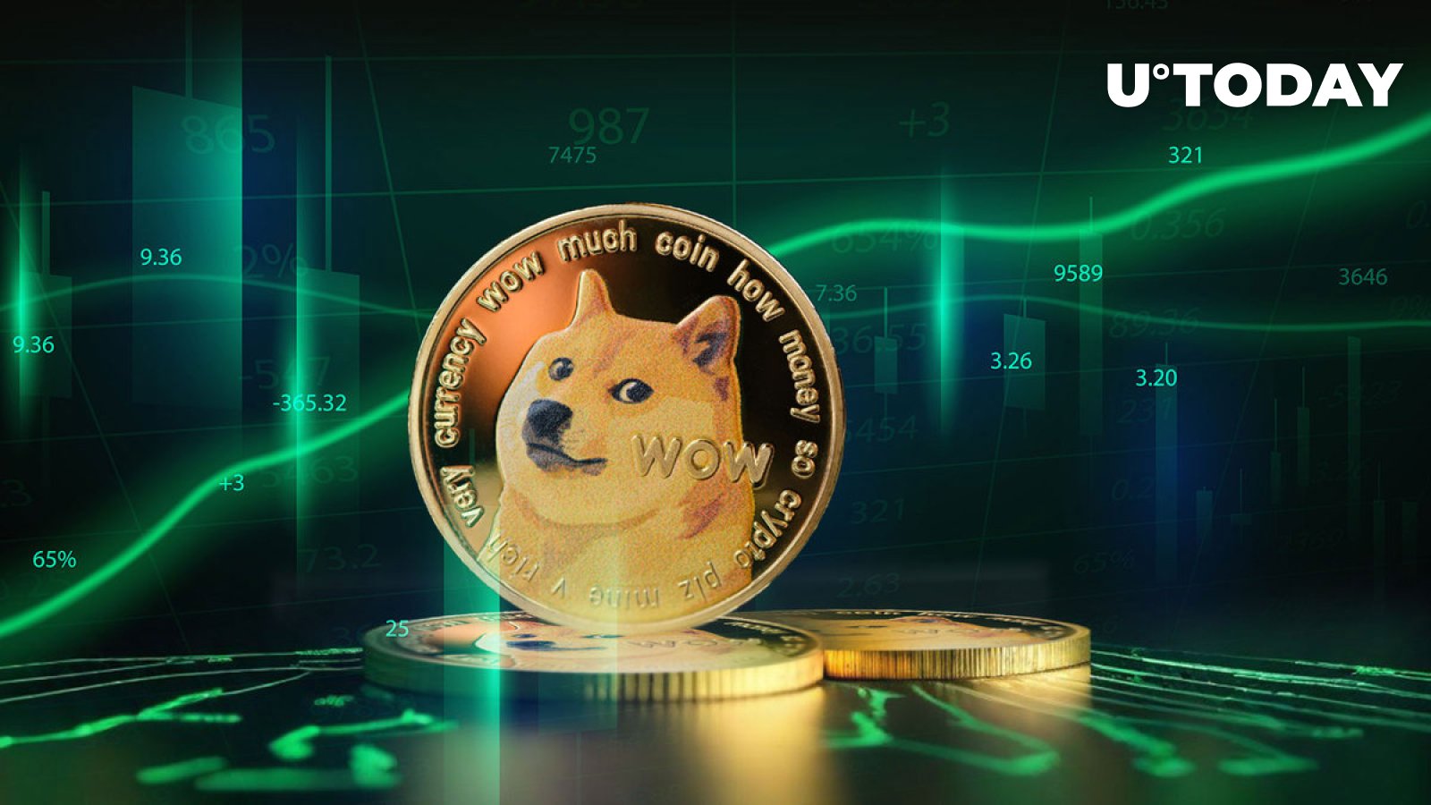 Analyst Predicts Dogecoin’s Wild Breakout Scenario