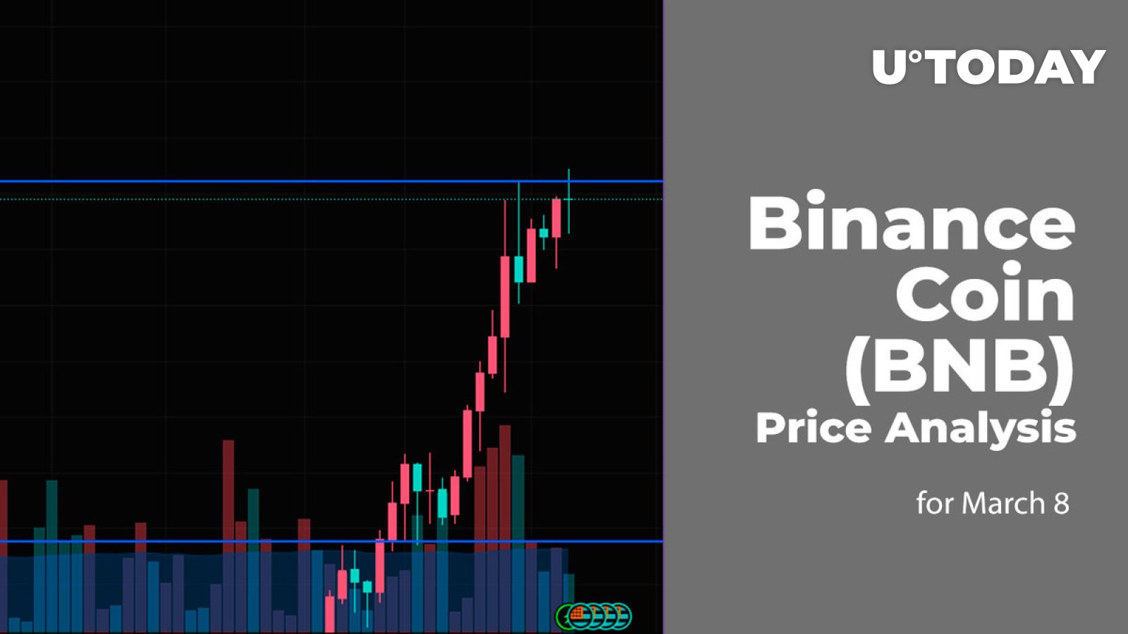 Binance Coin (BNB) Price Prediction for March 8