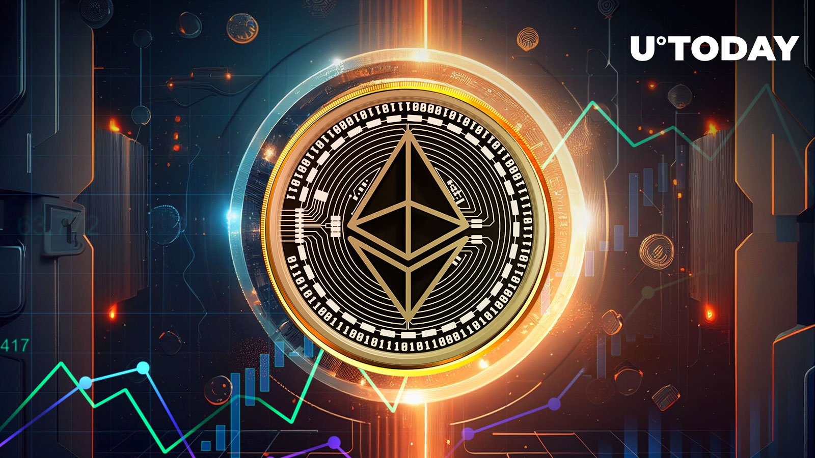 Ethereum (ETH) Approaching $4K First Time Since Late 2021