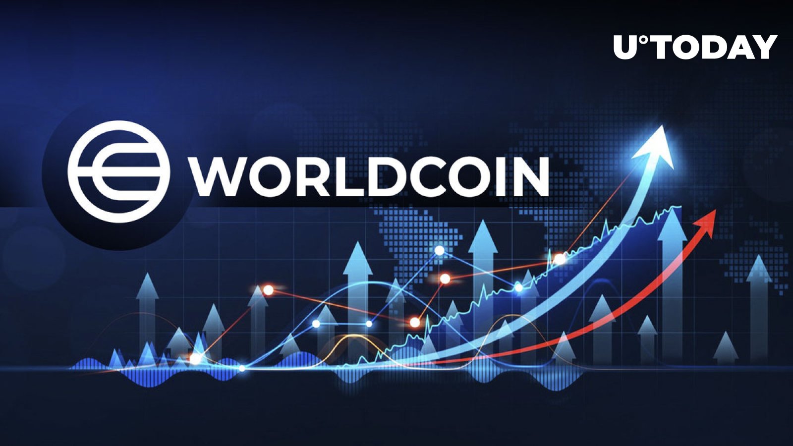 Sam Altman’s Worldcoin (WLD) Price Spikes by 50%, FDV Exceeds $105 Billion