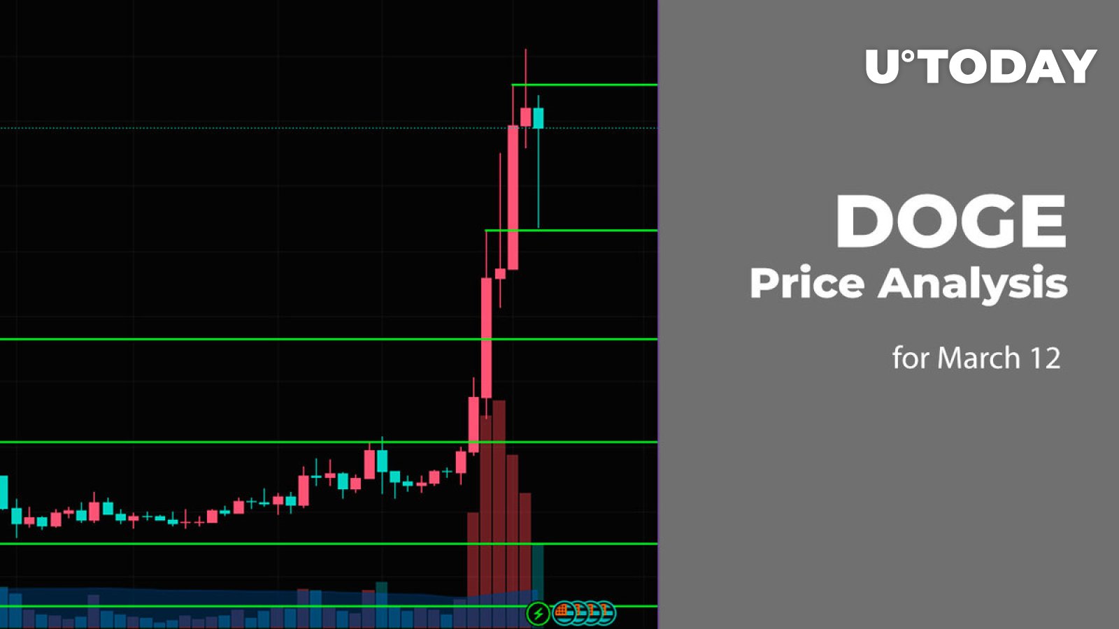 DOGE Price Prediction for March 12