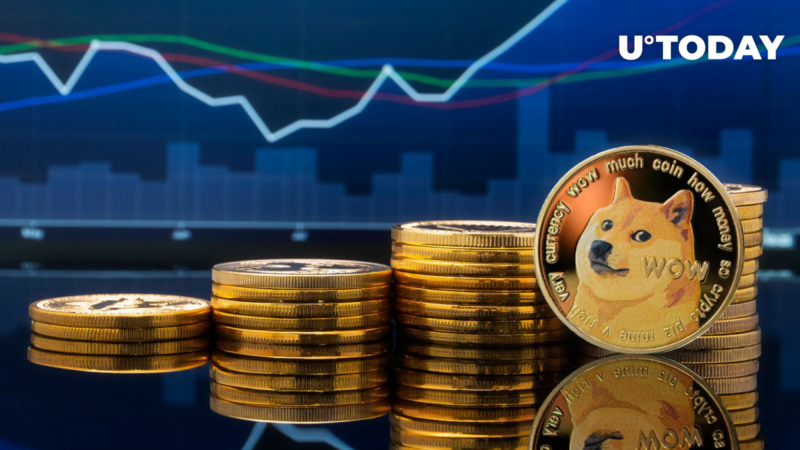 When Dogecoin Hits $1.69, Everyone Will Freak Out, Dogecoin Founder Says