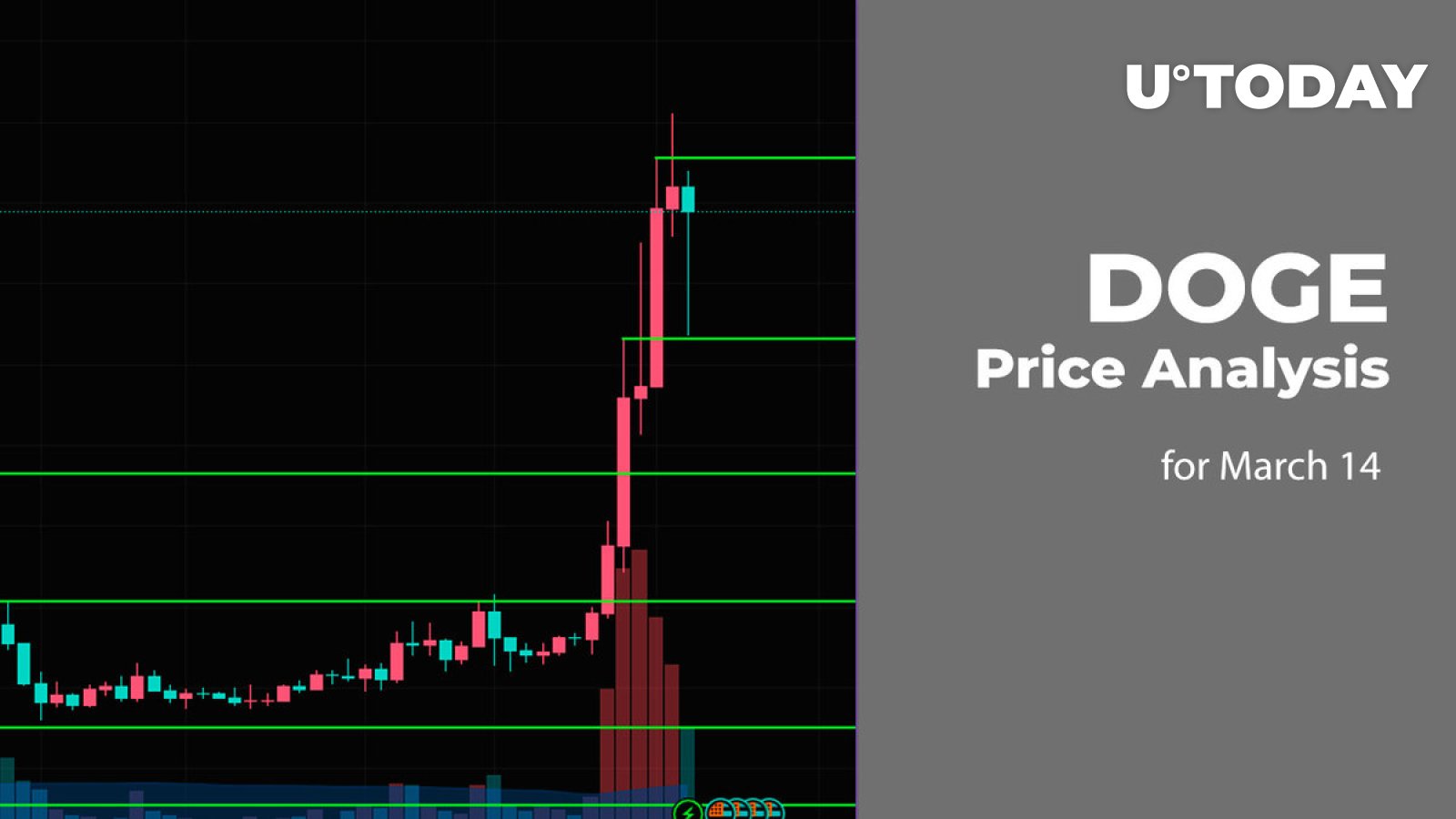 DOGE Price Prediction for March 14