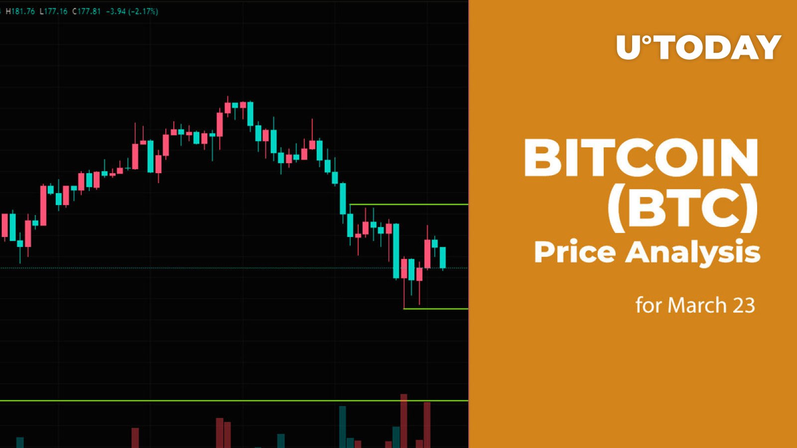 Bitcoin (BTC) Price Prediction for March 23