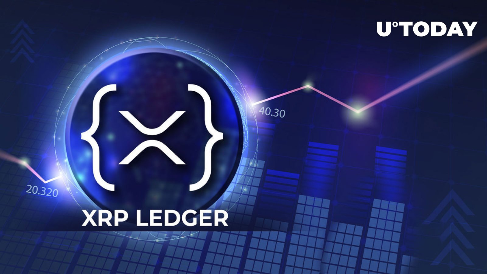 XRP Ledger (XRPL) Welcomes New AMM Pools in Epic DEX Showdown