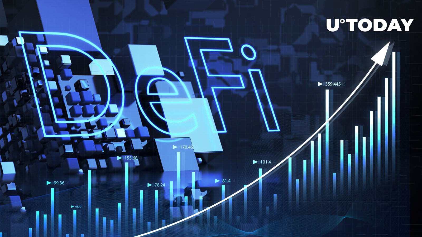 DeFi TVL Doubled Since Q3, 2023, Exponential.fi Report Says