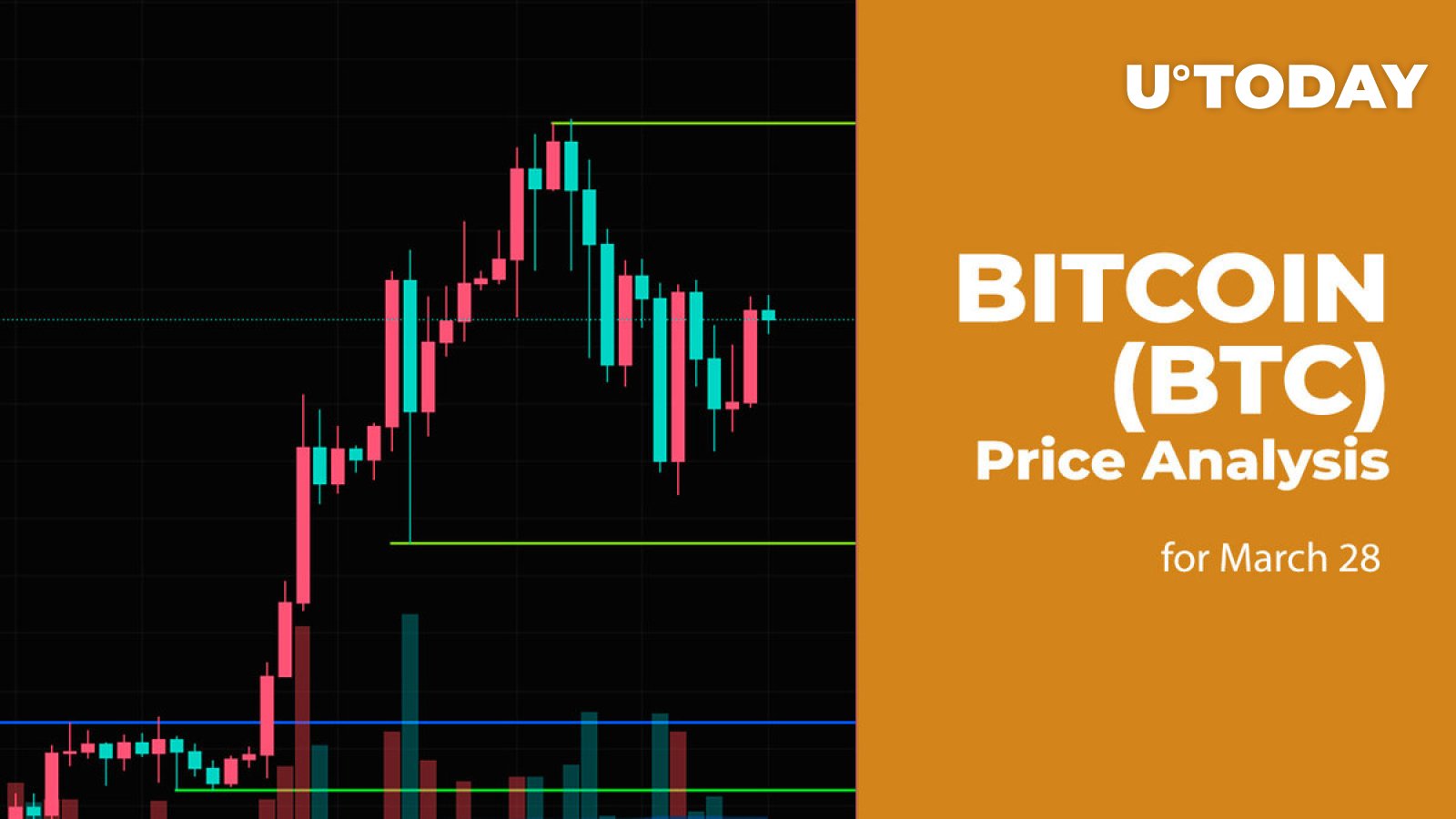 Bitcoin (BTC) Price Prediction for March 28