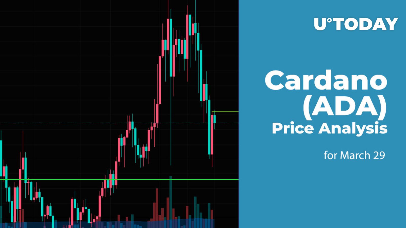 Cardano (ADA) Price Prediction for March 29