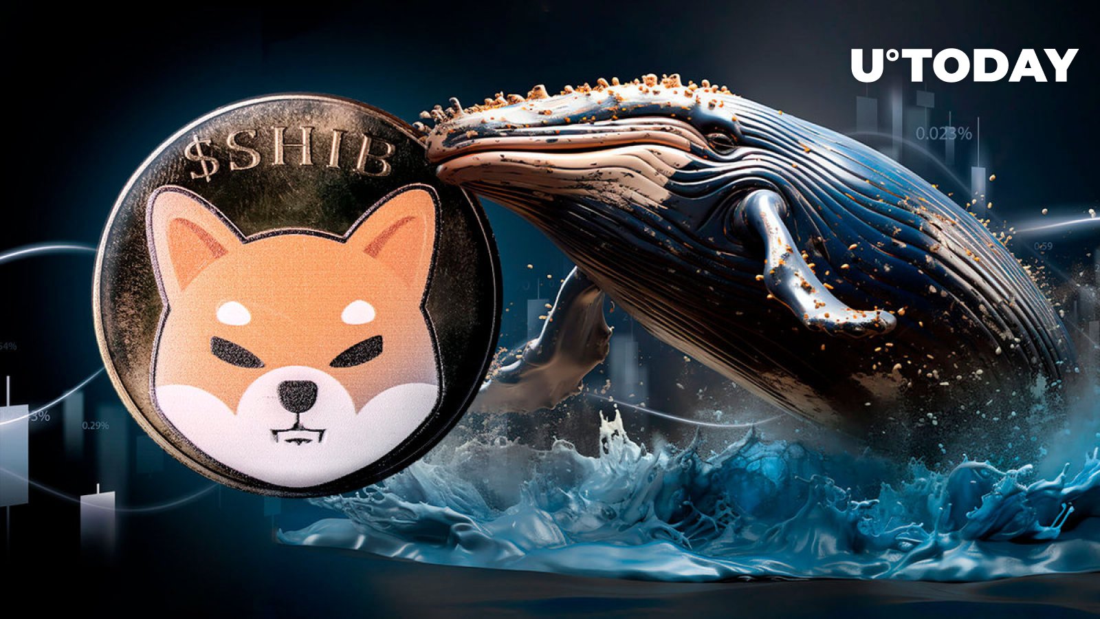 12,000 Shiba Inu Whale-Tier Transactions out of Nowhere