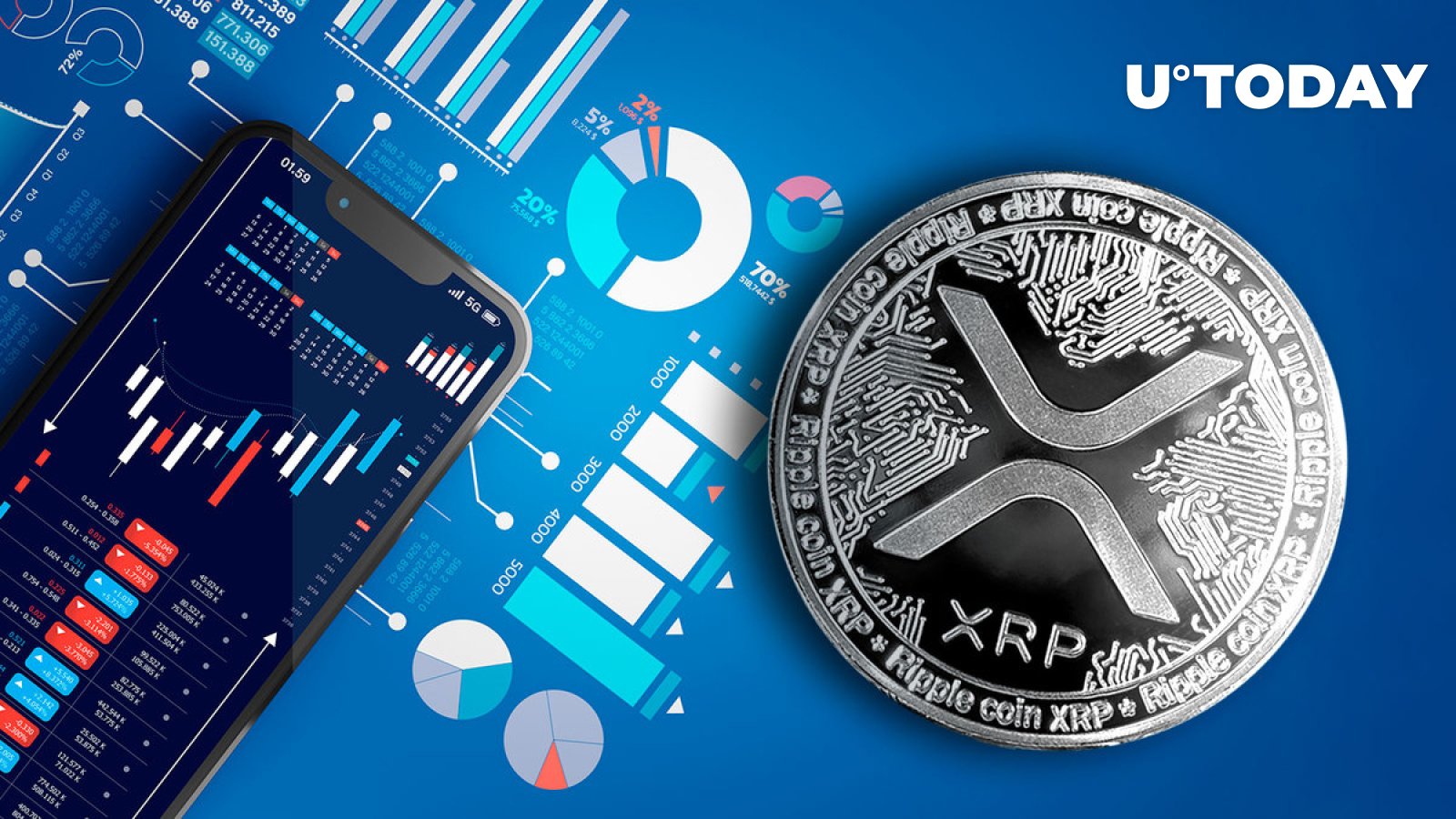 Is XRP Running to $0.7? Here’s What Price Shows Us