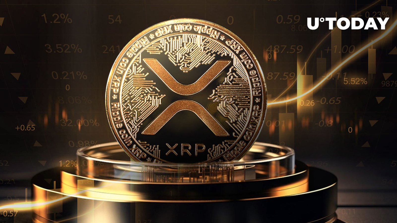 Is XRP Finally in Uptrend? Reversal Begins