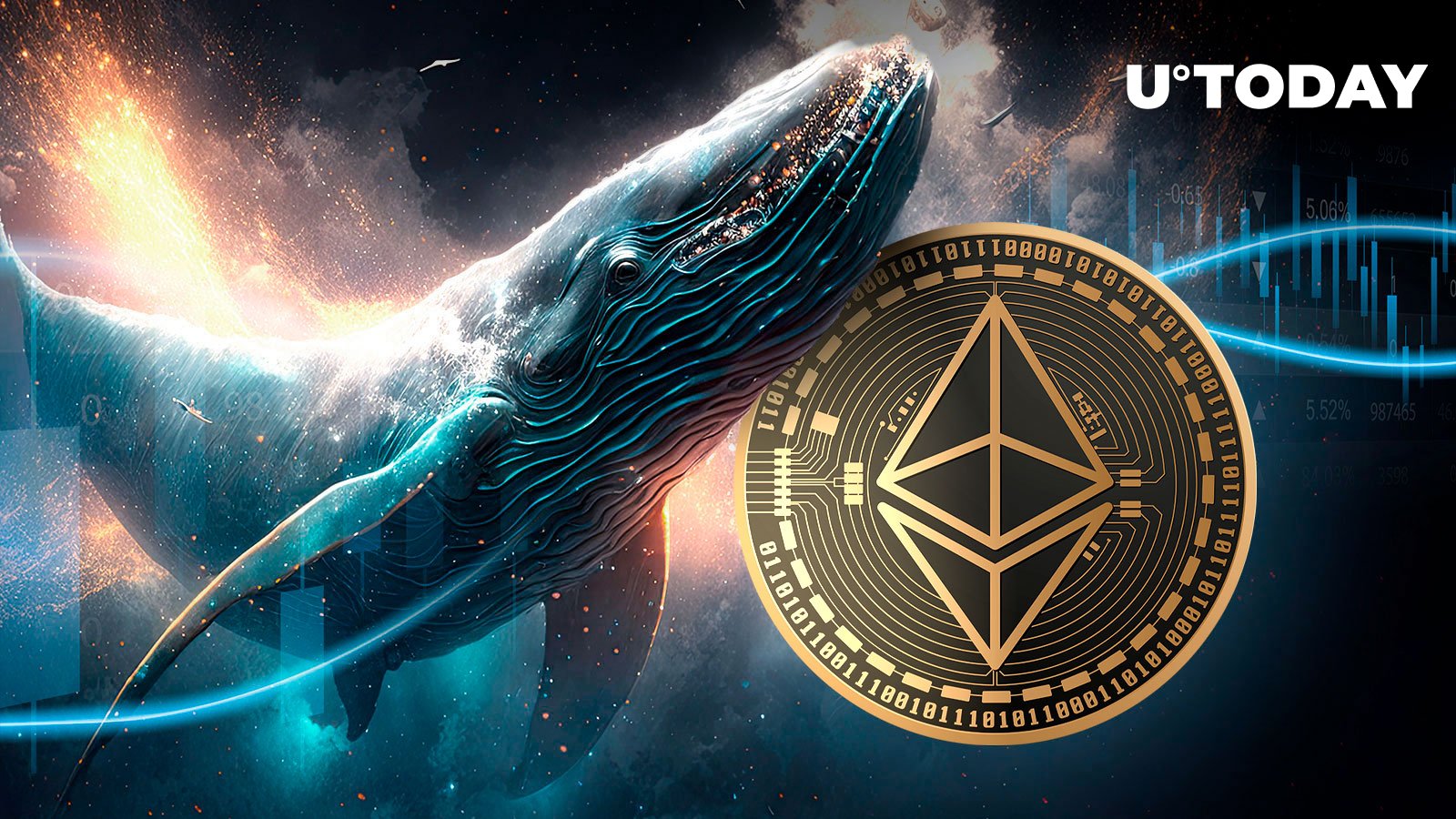 $64 Million in Ethereum Pulled From Exchanges by Whales as Price Jumps