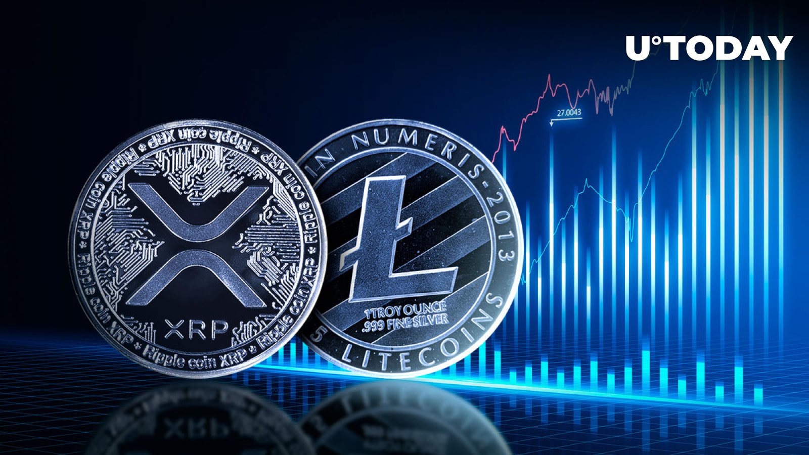 XRP, Litecoin (LTC) See $2.1 Million Inflow Boost Amid Market Boom