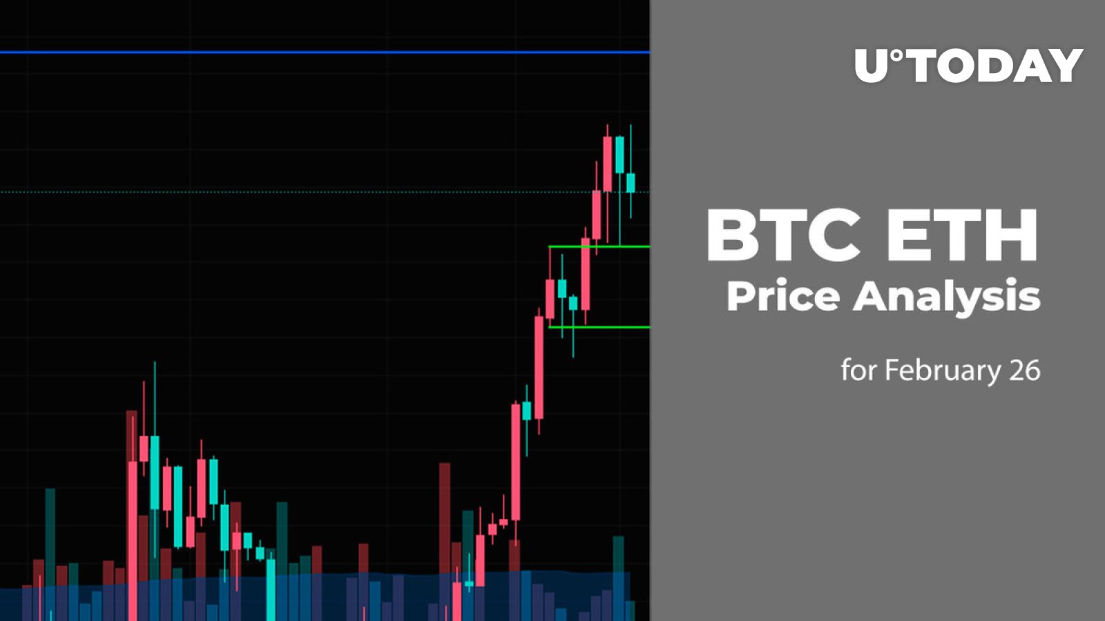 BTC and ETH Price Prediction for February 26