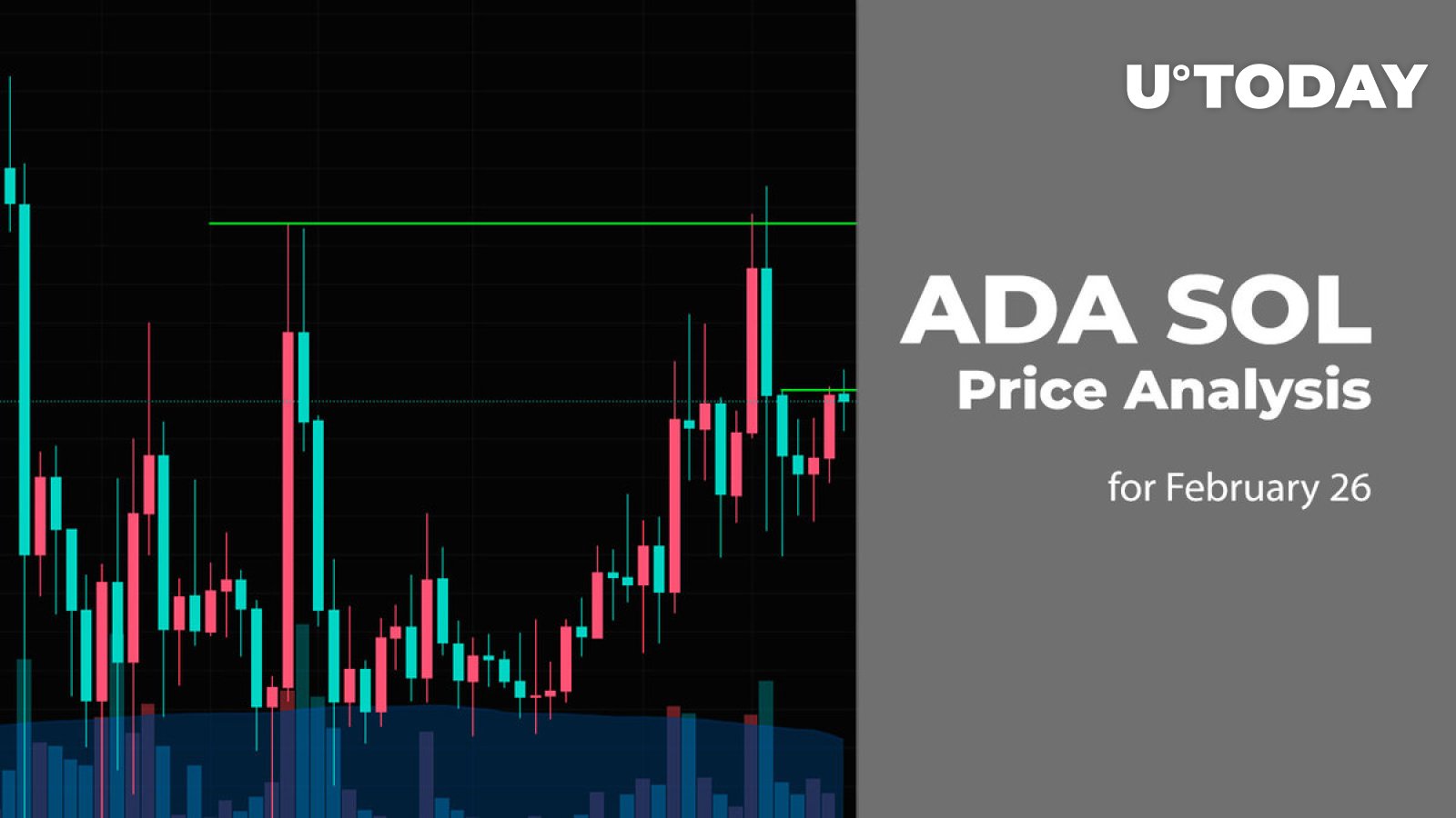 ADA and SOL Price Prediction for February 26