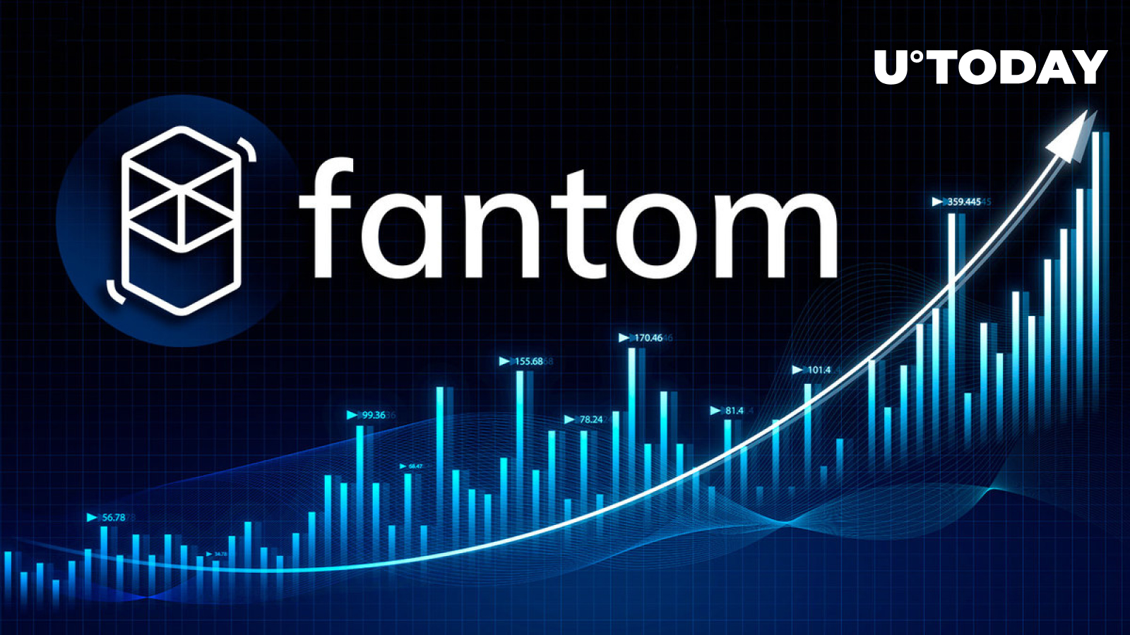 Fantom (FTM) Skyrockets 31% in Astonishing Comeback, Here’s Why