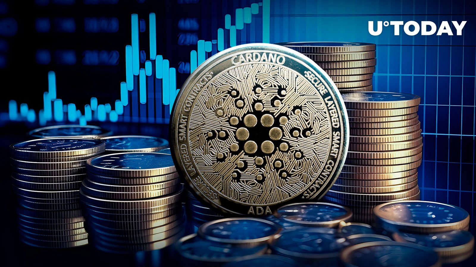 Cardano (ADA) Adds $2 Billion in 24 Hours Amid 42% Volume Surge