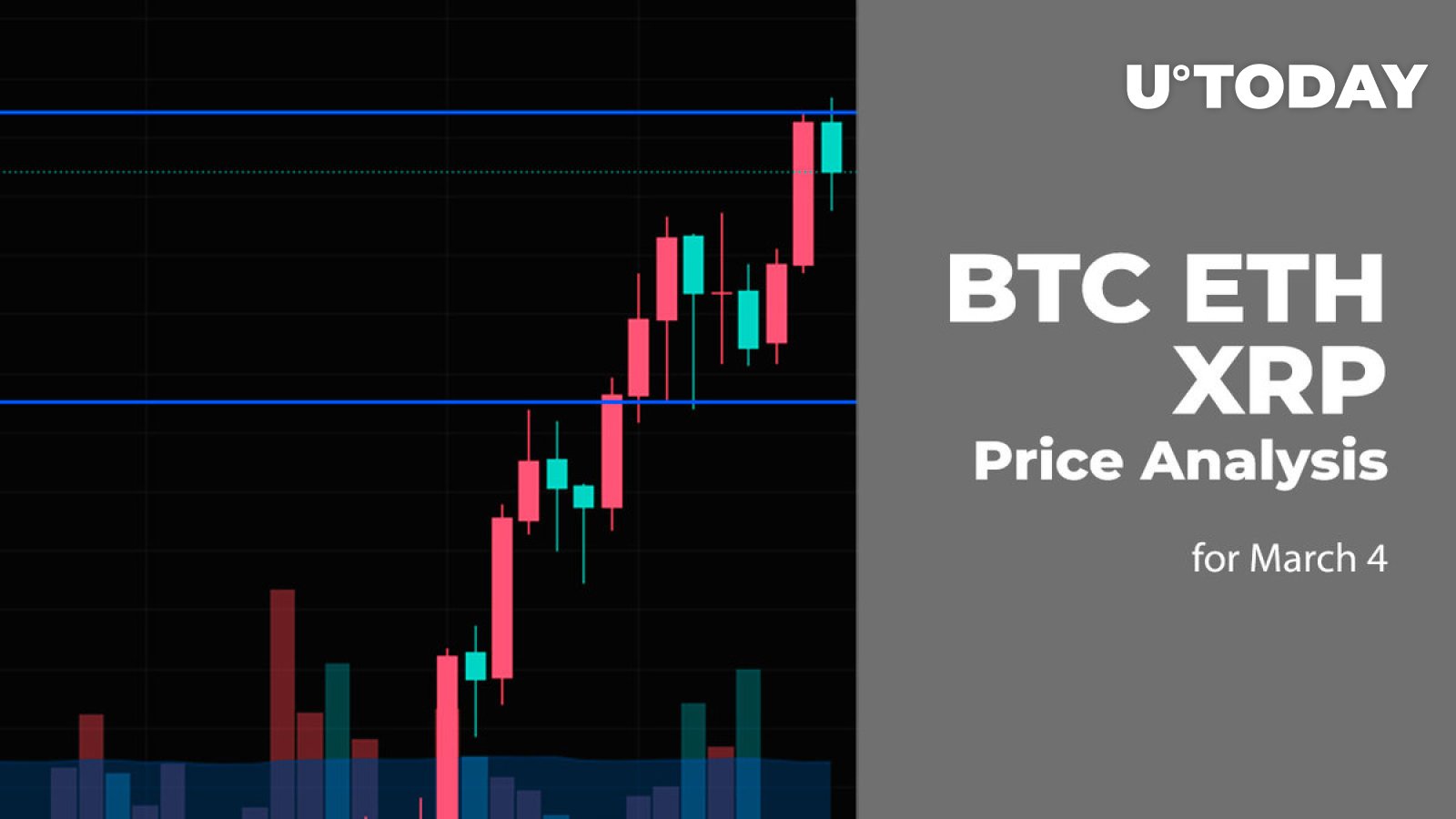 BTC, ETH and XRP Price Prediction for March 4