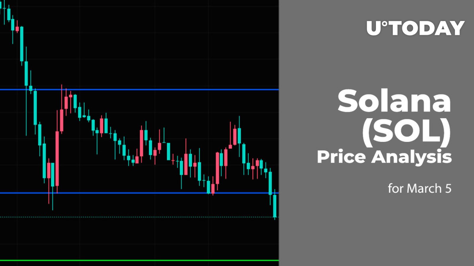 Solana (SOL) Price Prediction for March 5