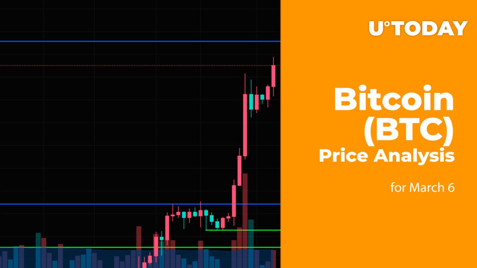 Bitcoin (BTC) Price Prediction for March 6