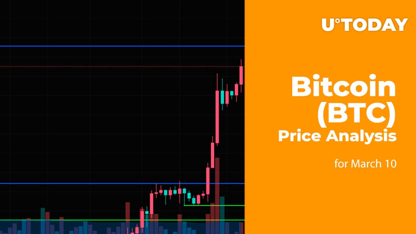 Bitcoin (BTC) Price Prediction for March 10