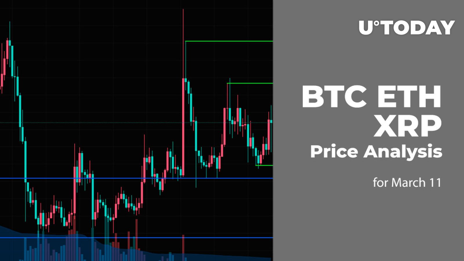 BTC, ETH and XRP Price Prediction for March 11