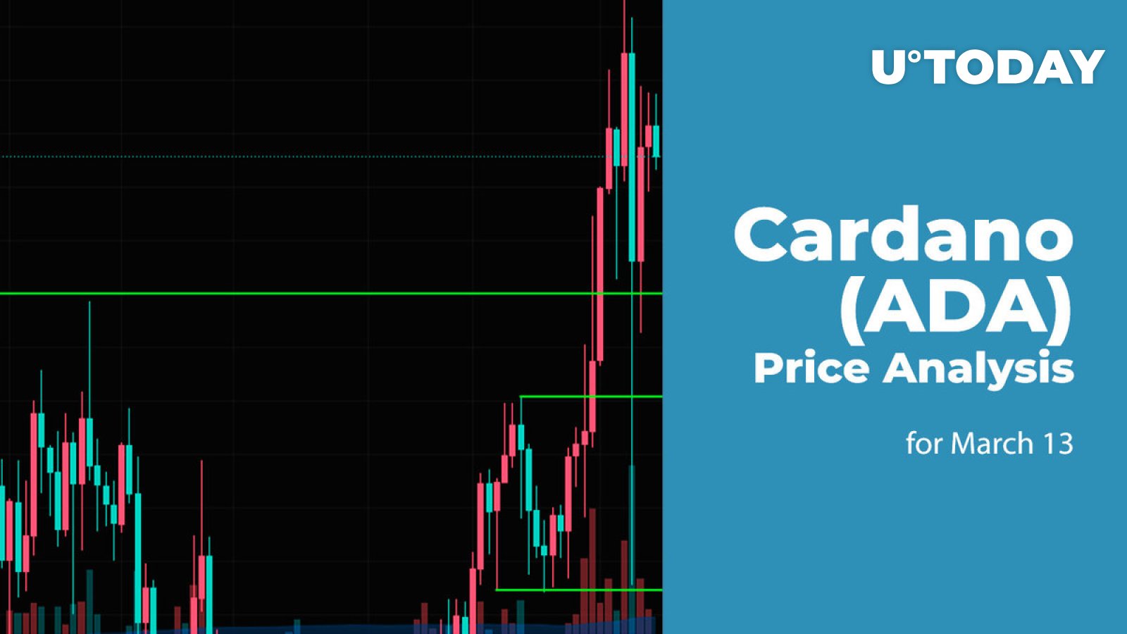 Cardano (ADA) Price Prediction for March 13