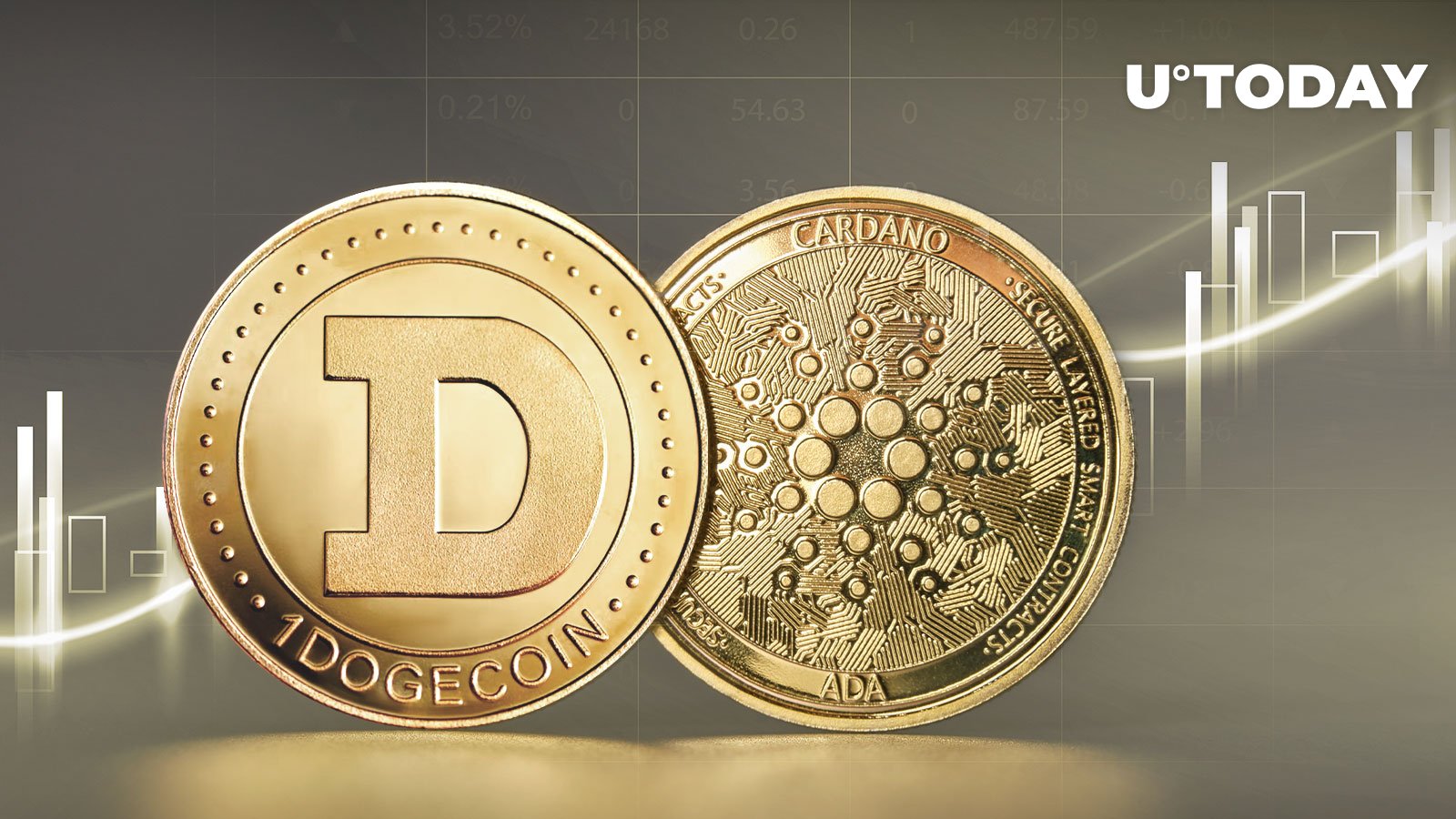 Dogecoin Surpasses Cardano by Market Cap Yet Again