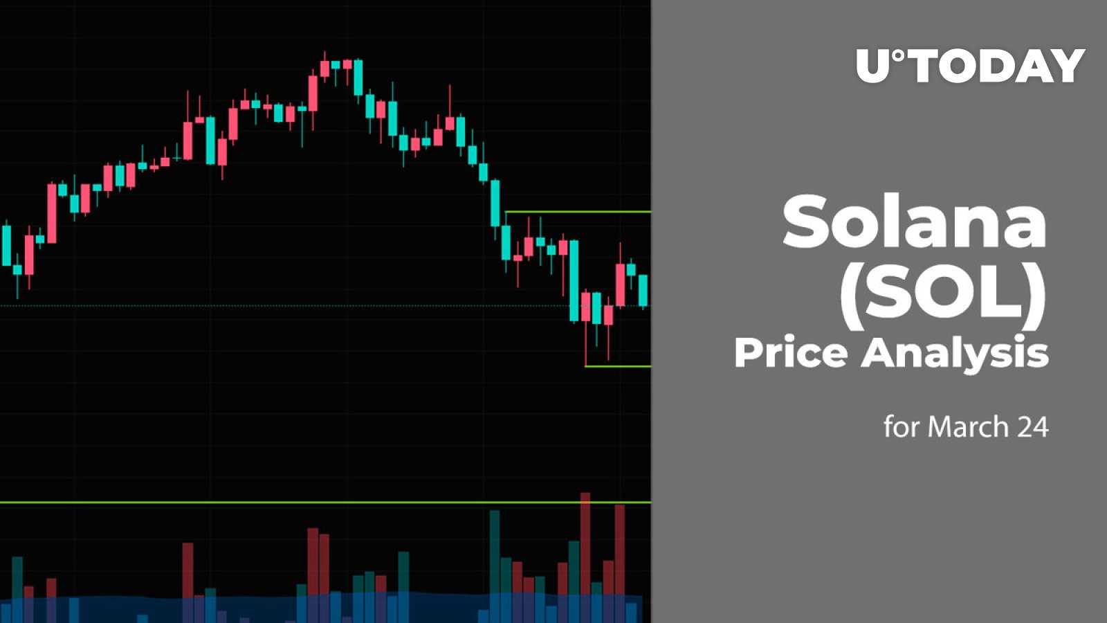 Solana (SOL) Price Prediction for March 24