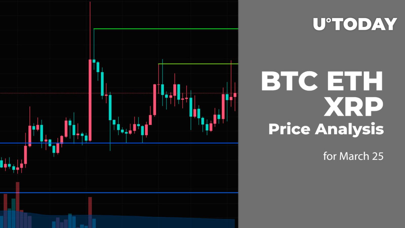 BTC, ETH and XRP Price Prediction for March 25