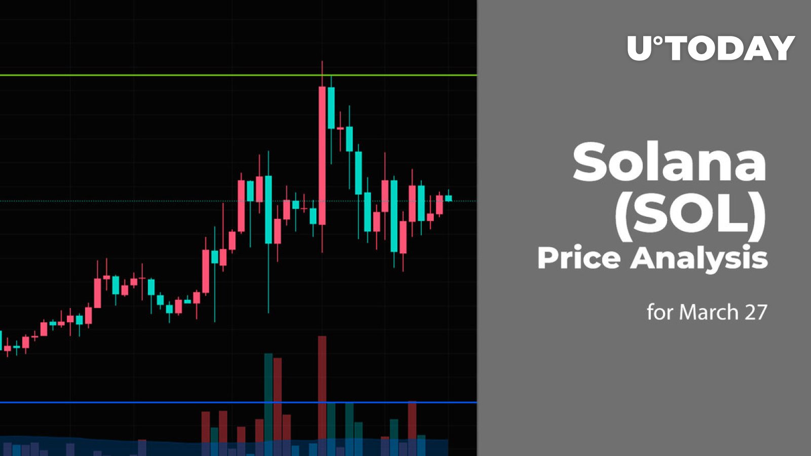 Solana (SOL) Price Prediction for March 27