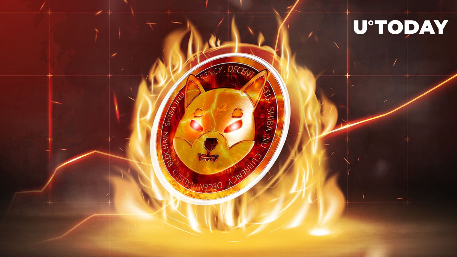 SHIB Burns Jump 2,330% with 15.6 Billion Coins Scorched in March