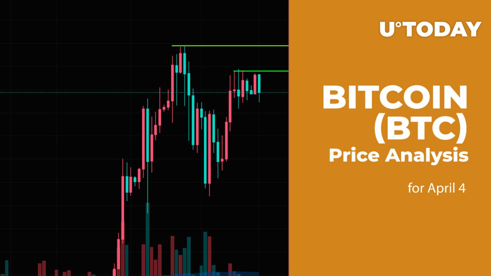 Bitcoin (BTC) Price Prediction for April 4